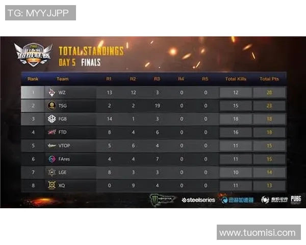 英雄联盟战术分析:深入探讨V5战队的包夹策略与执行效果 英雄联盟战术分析:深入探讨V5战队的包夹策略与执行效果